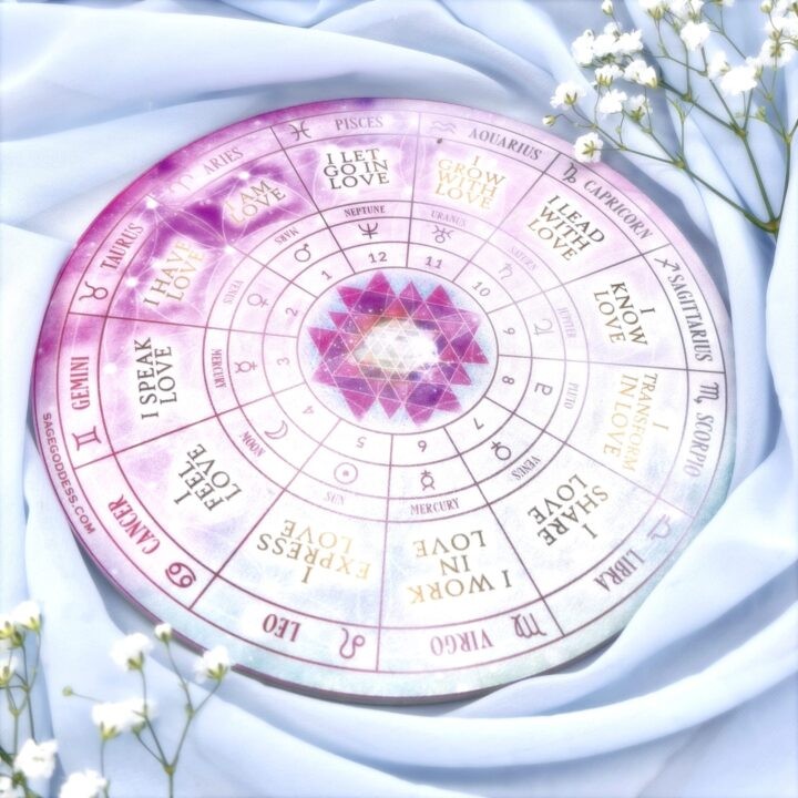 Living Astrology Cosmic Love Board